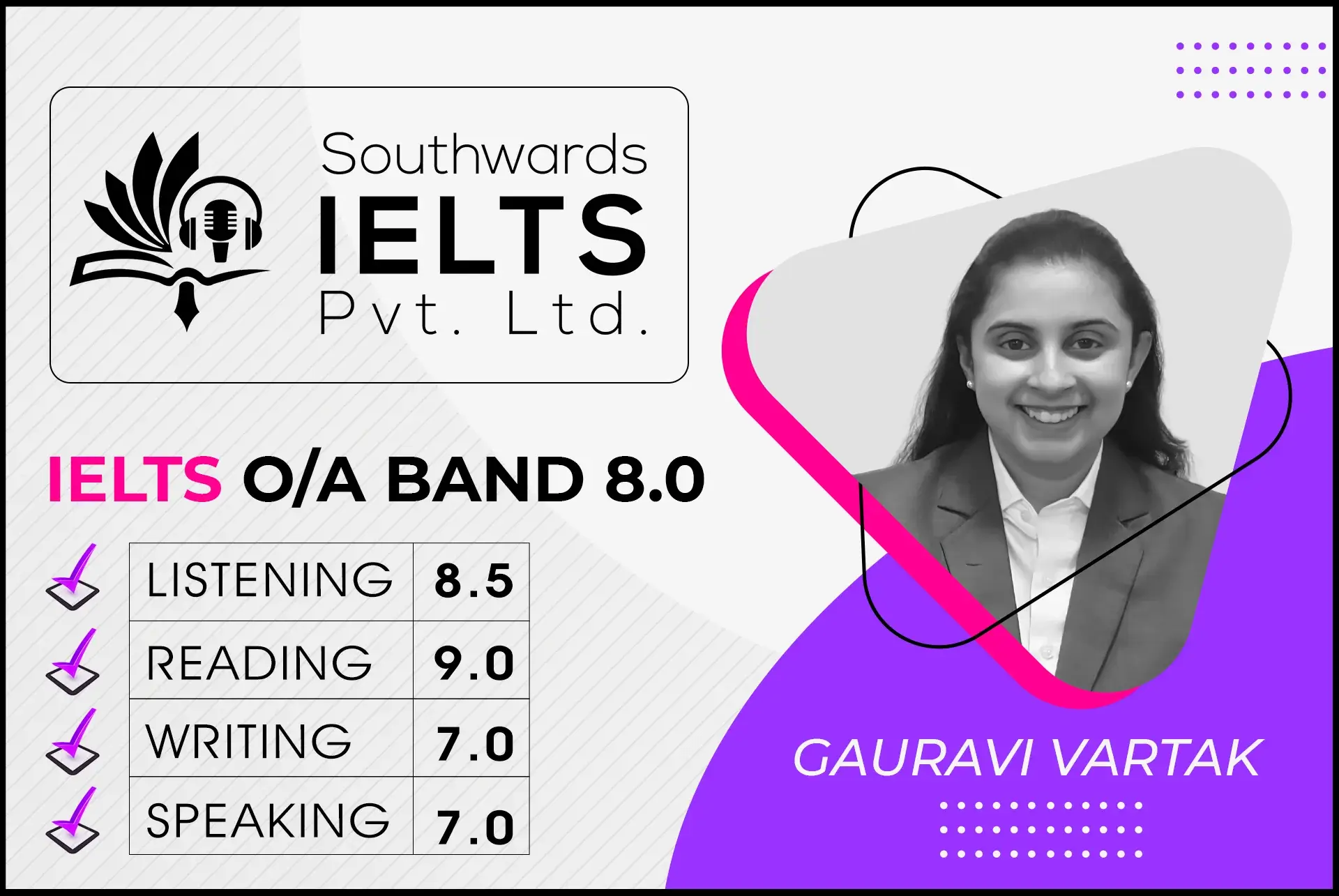 profile-result